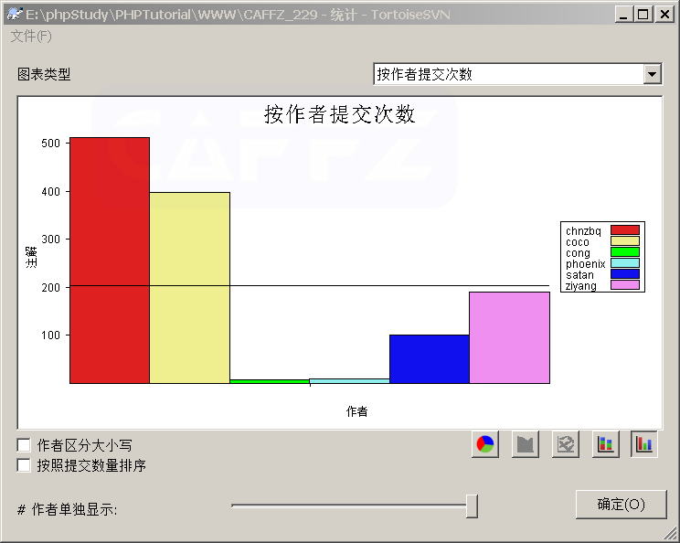 Snipaste_202</font></p></div>
                        <p><font size=