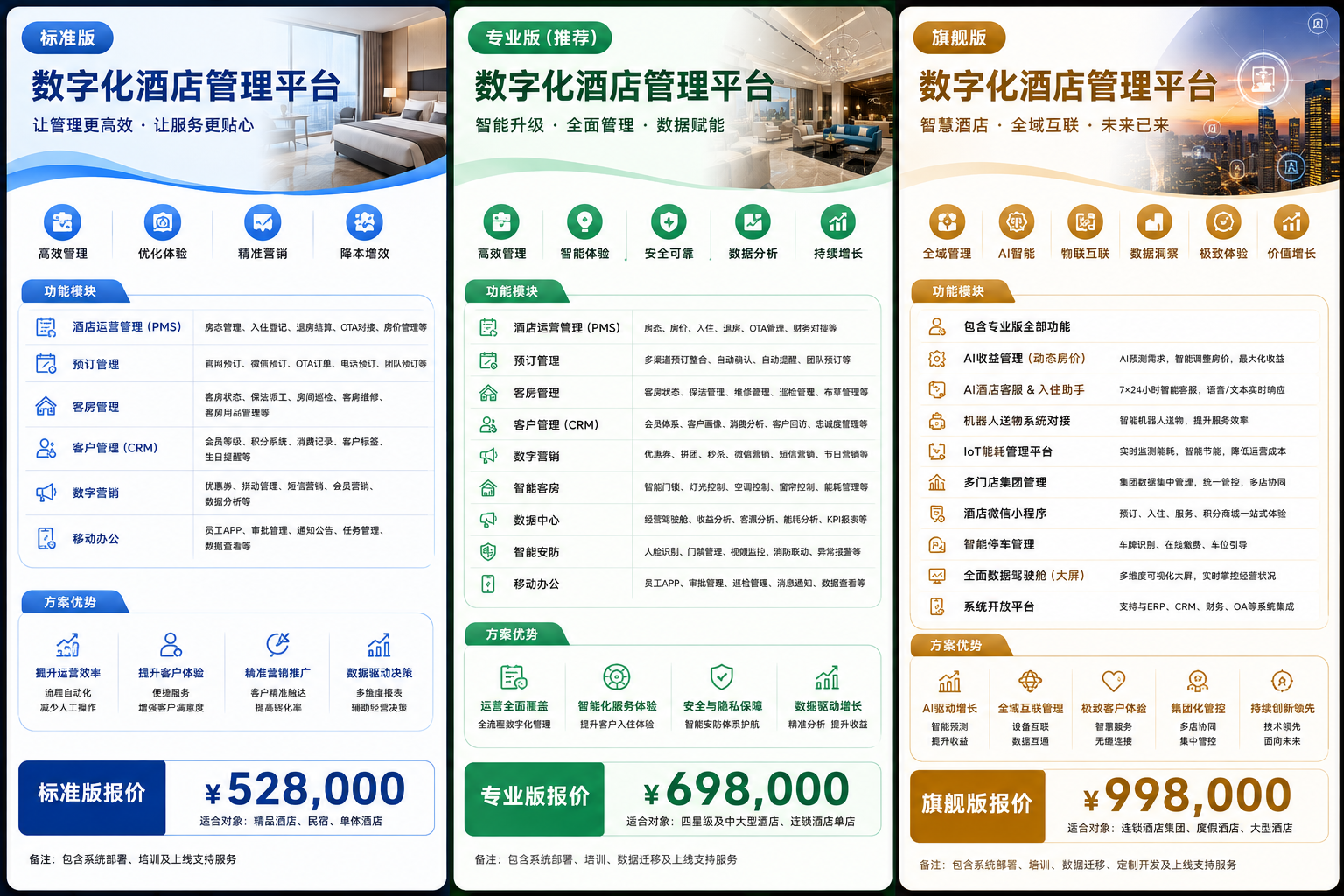 酒店管理平台2.png