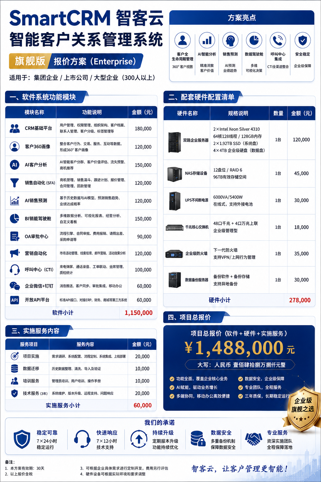 智客云管理系统-旗舰版.png
