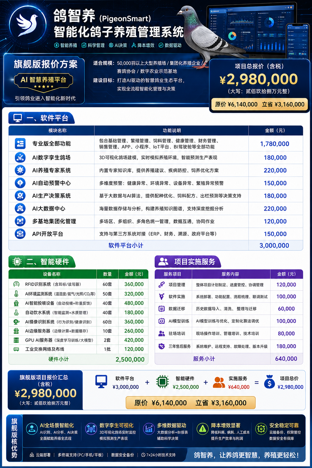 鸽智养旗舰报价方案.png