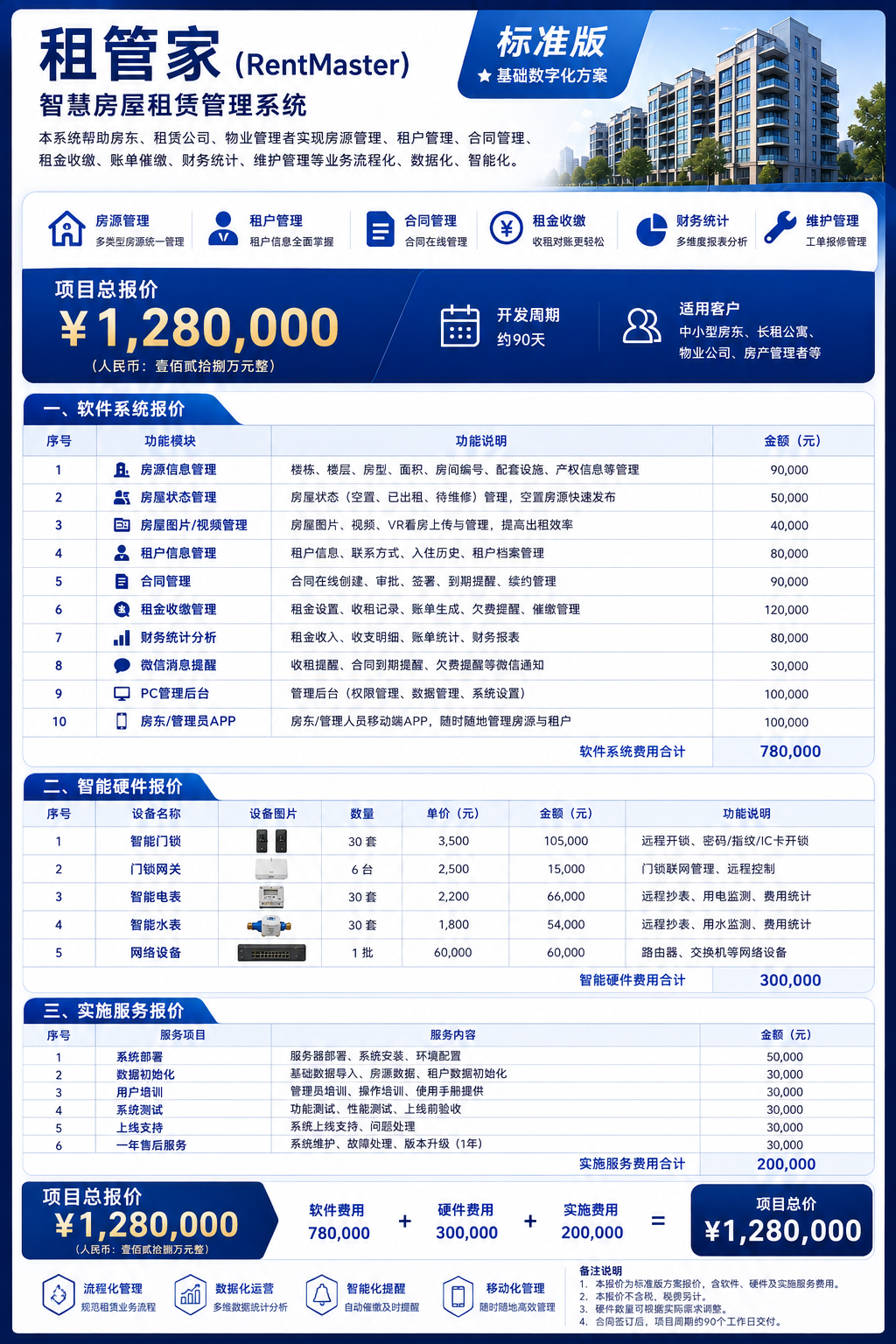 1785998290170879.png 租管家标准版.png