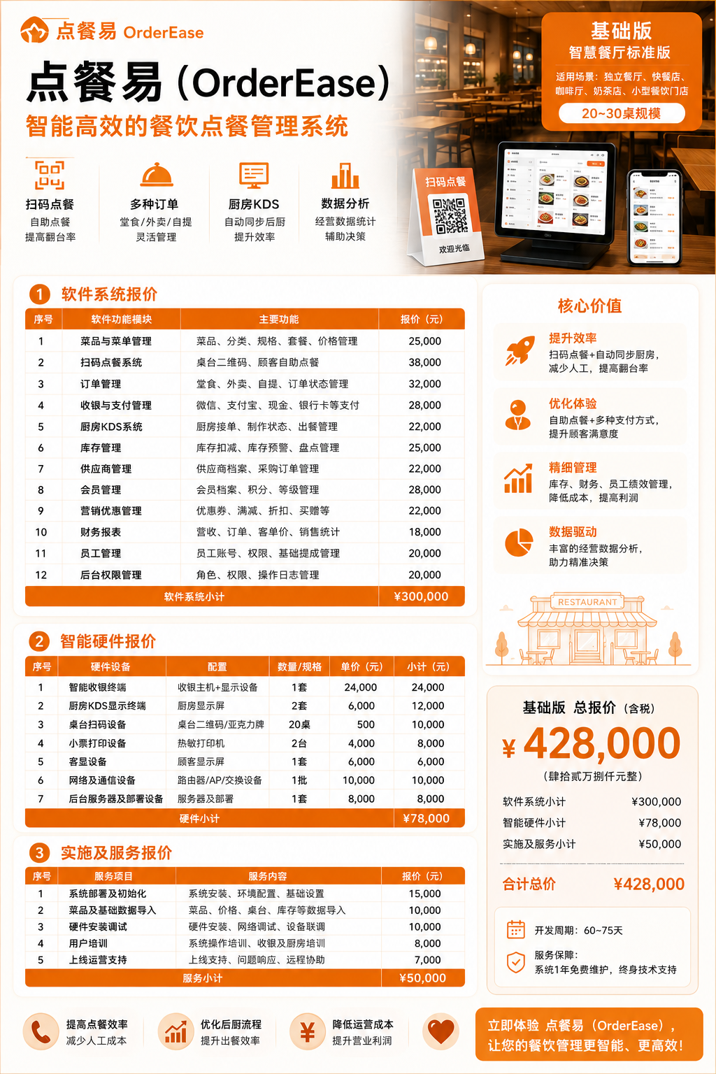 1786418867958748.png 点餐易基础版.png