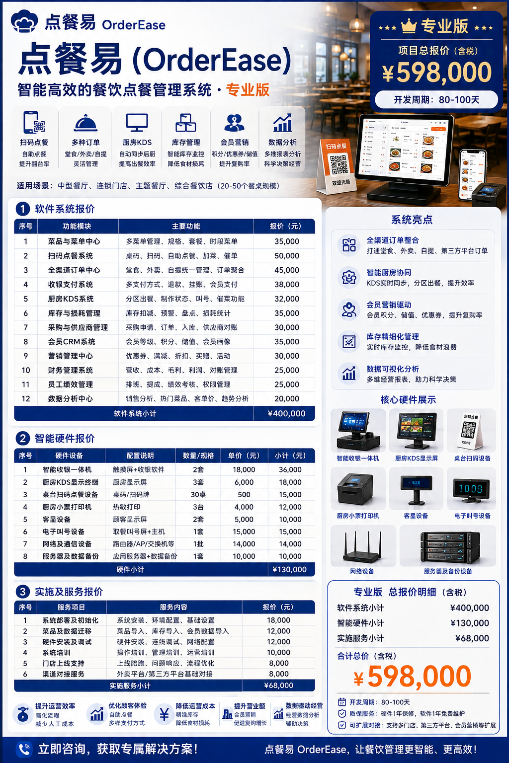 1786418873988440.png 点餐易专业版.png