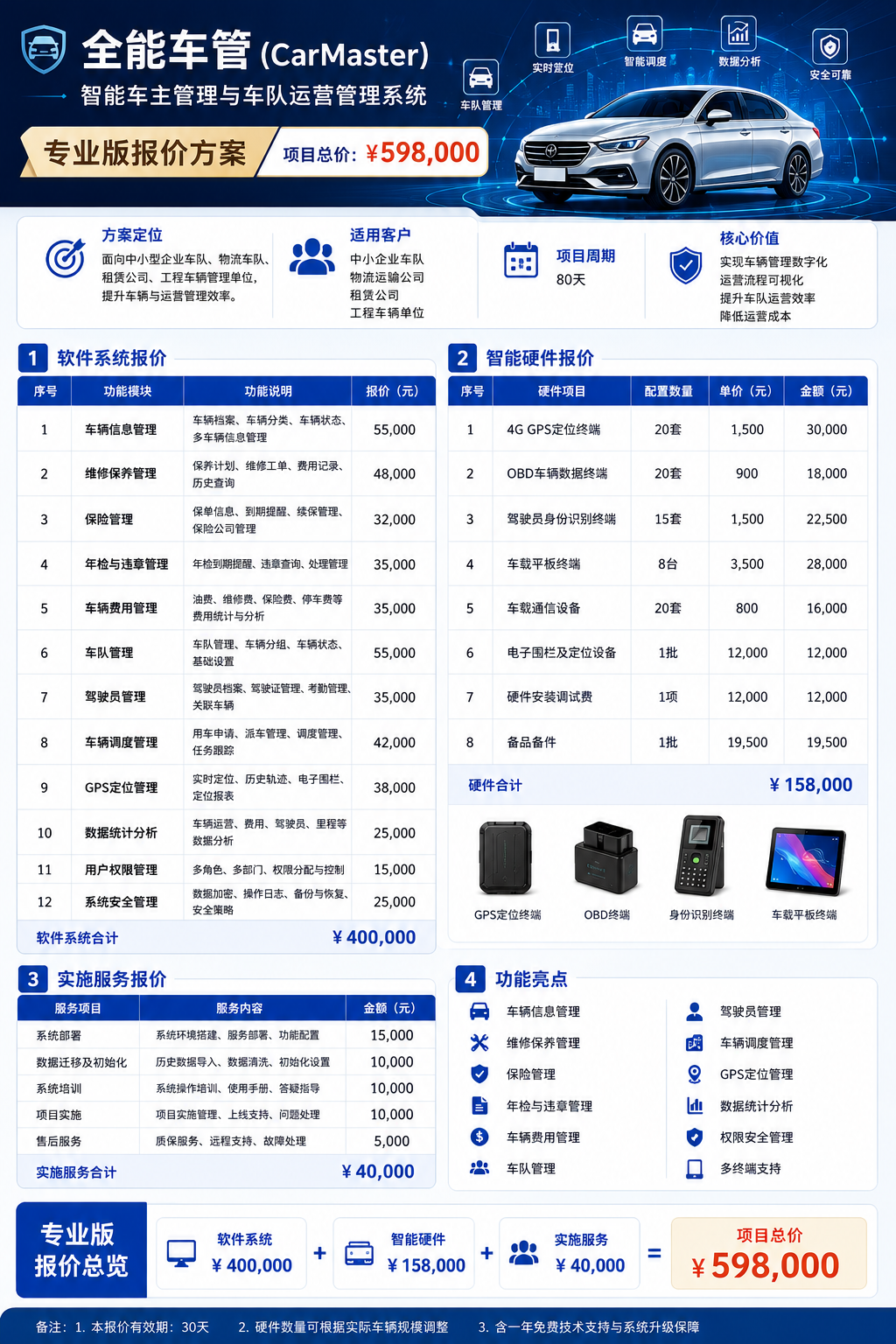 全能车管专业版.png