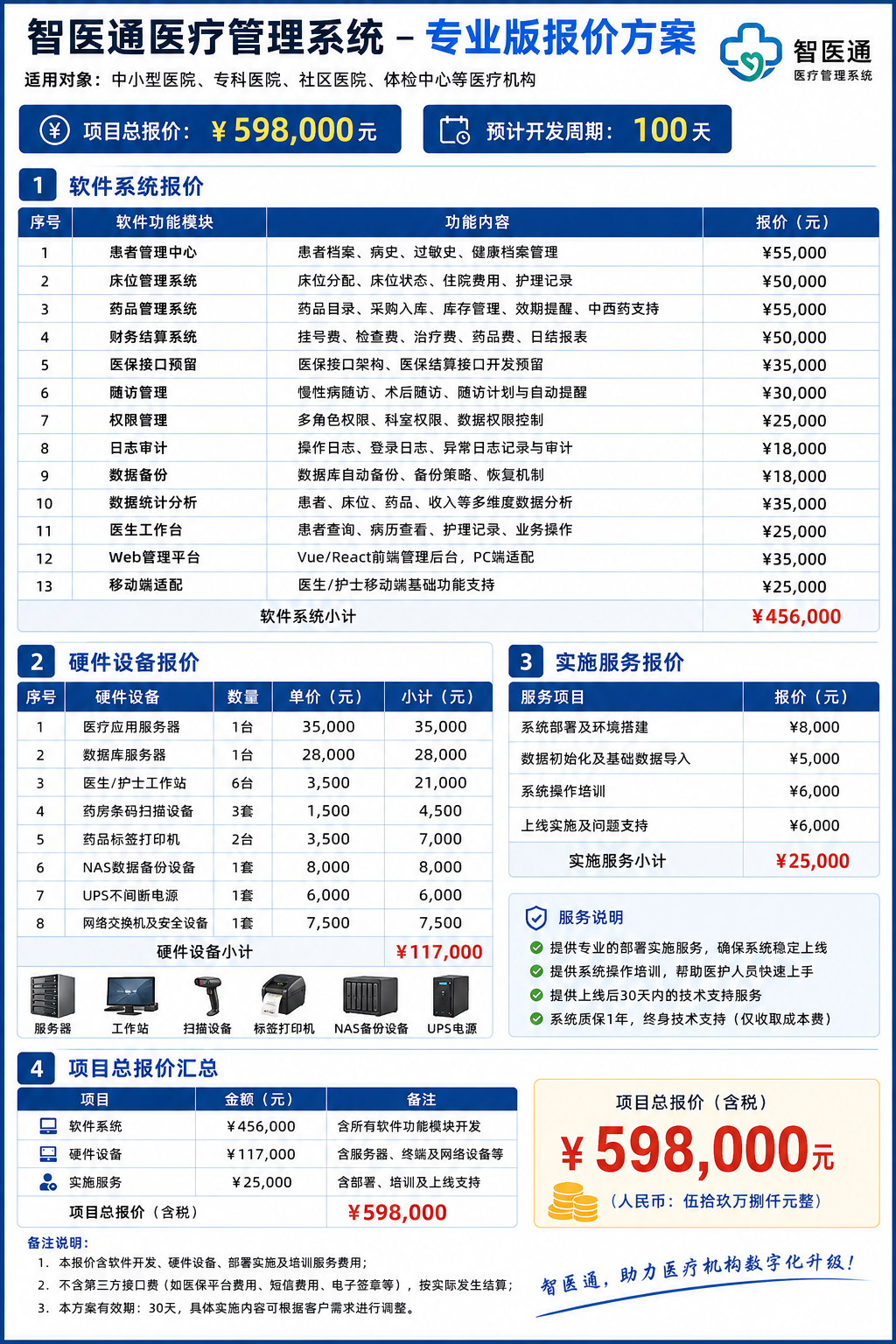 智医通专业版.png