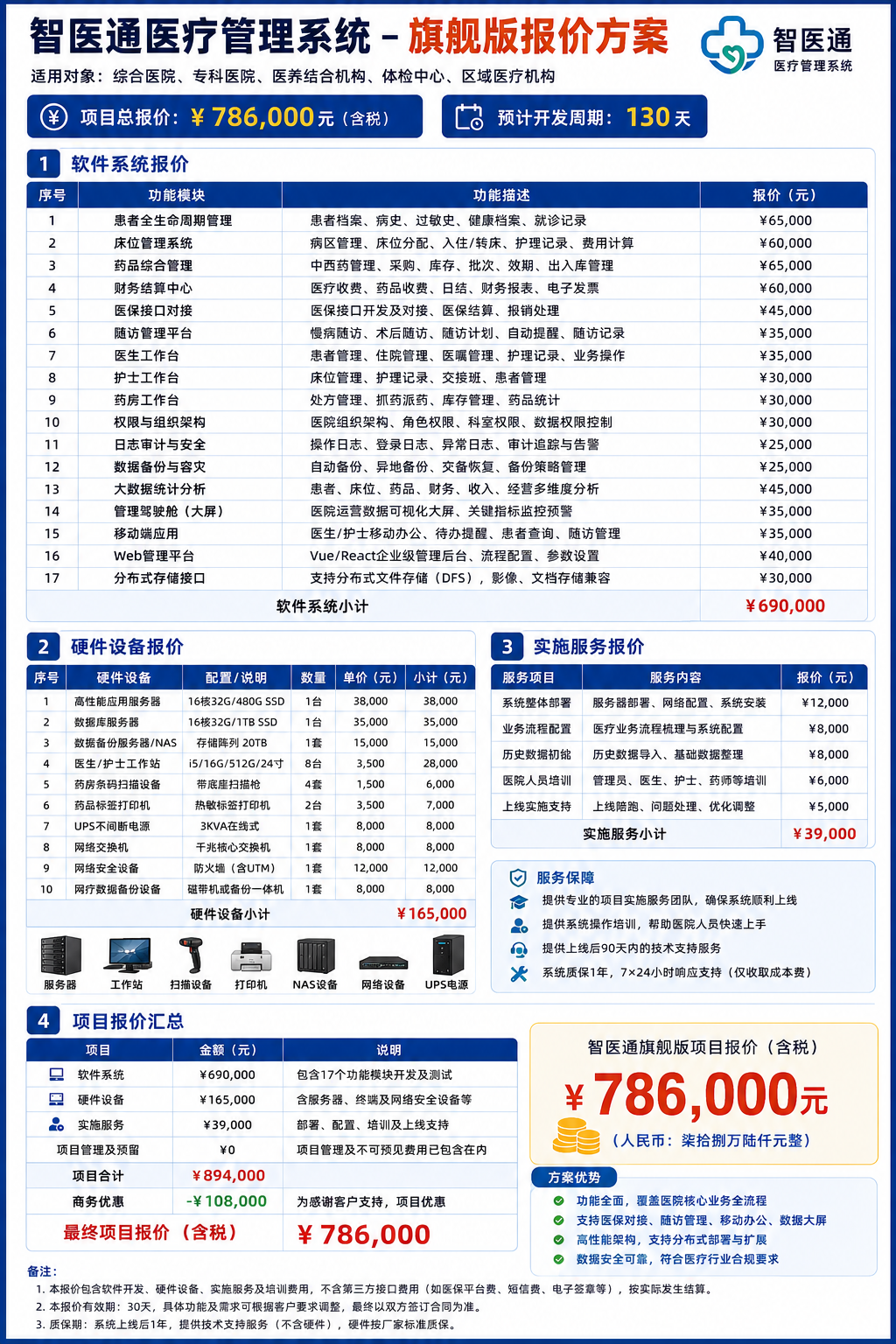 智医通旗舰版.png