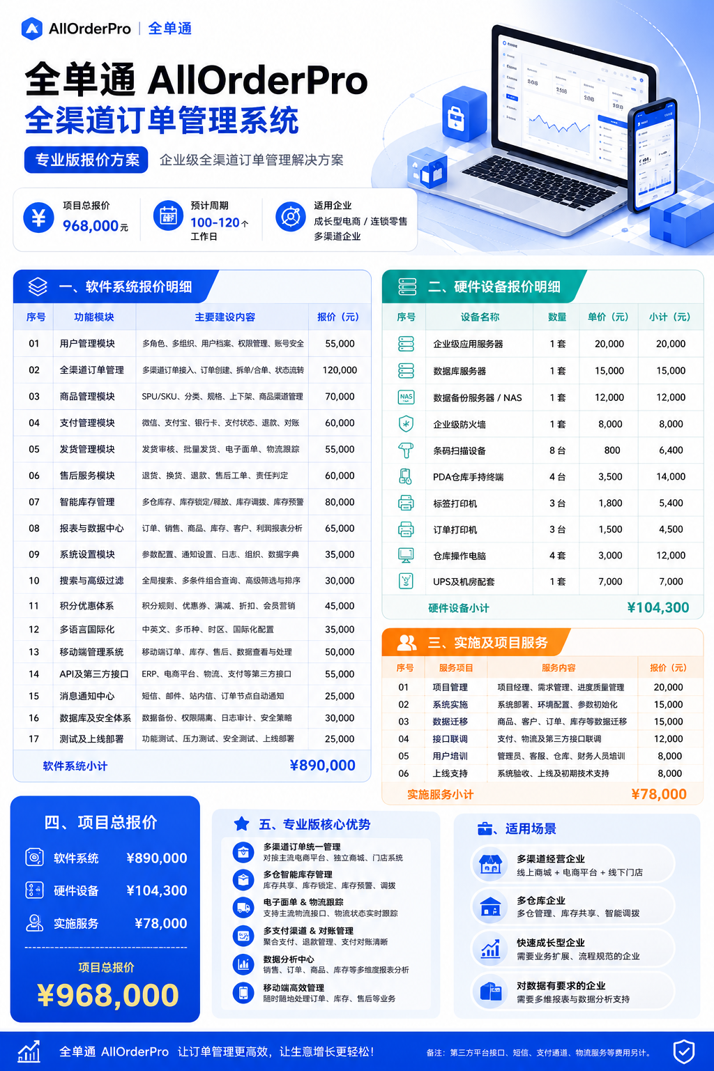 全单通专业.png
