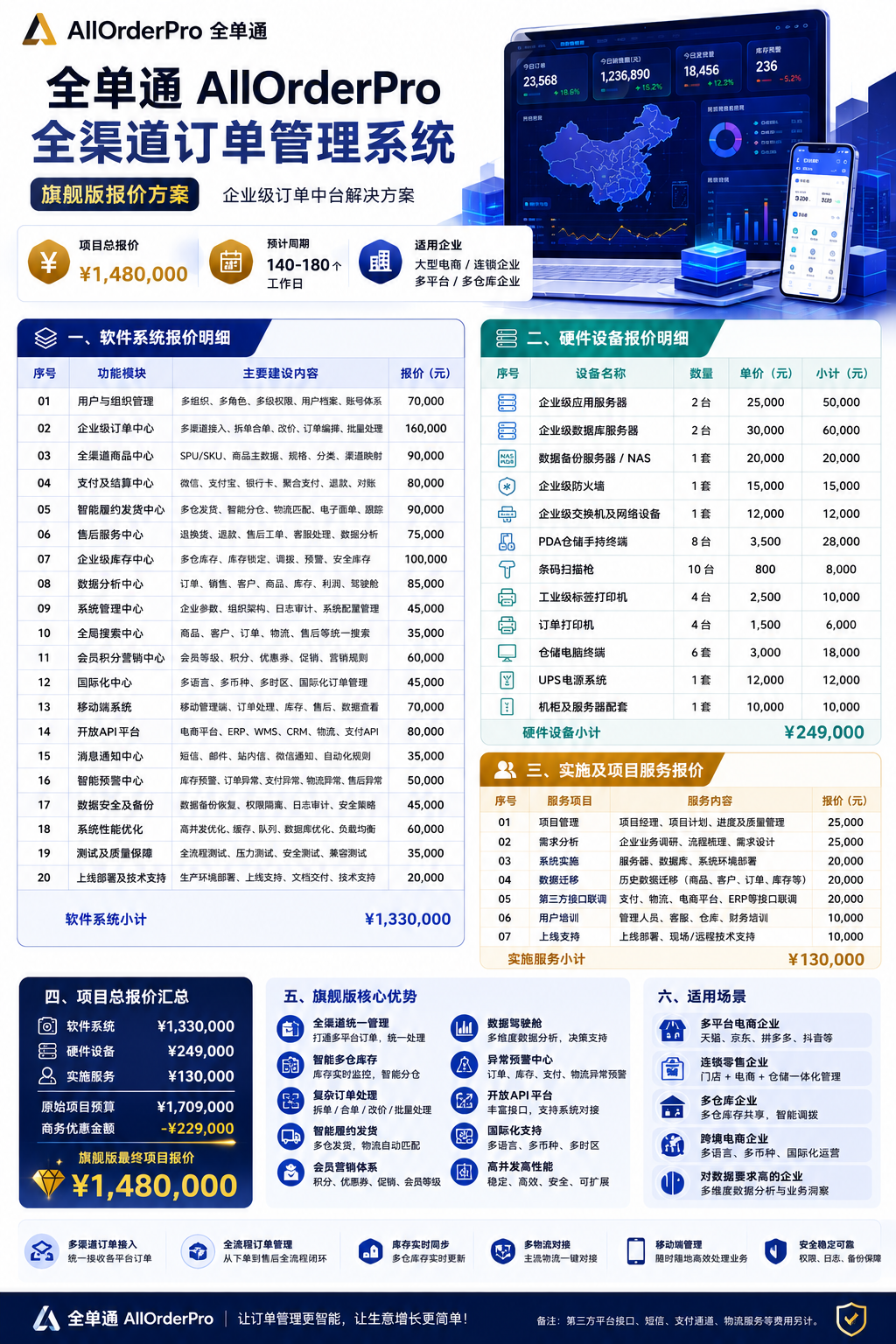 全单通旗舰版.png