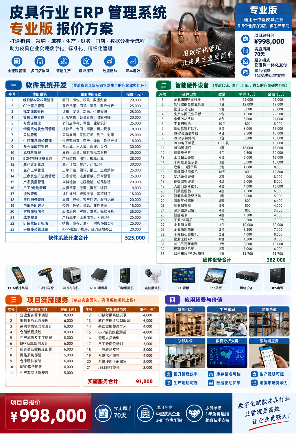 1788933022312066.png 皮具专业版.png